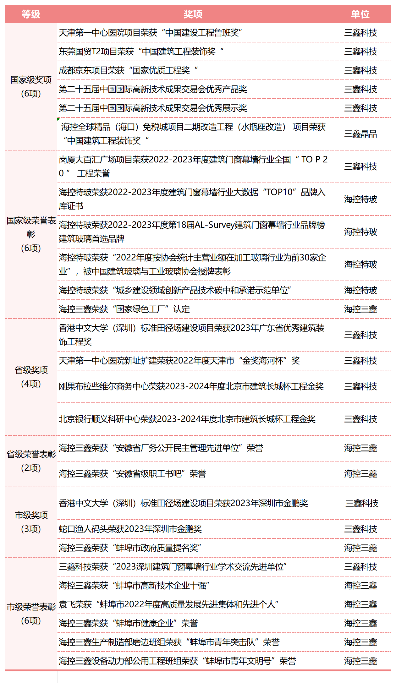 图片 2.png 图片 2.png